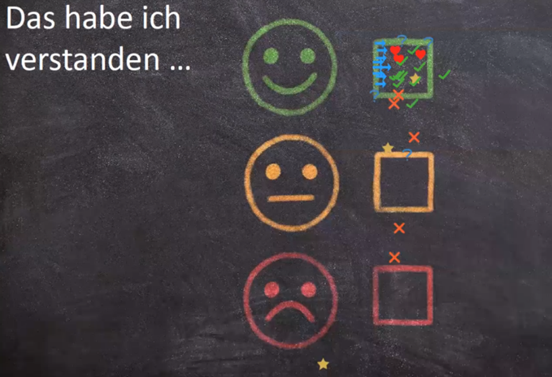 Einholung von promptem Feedback