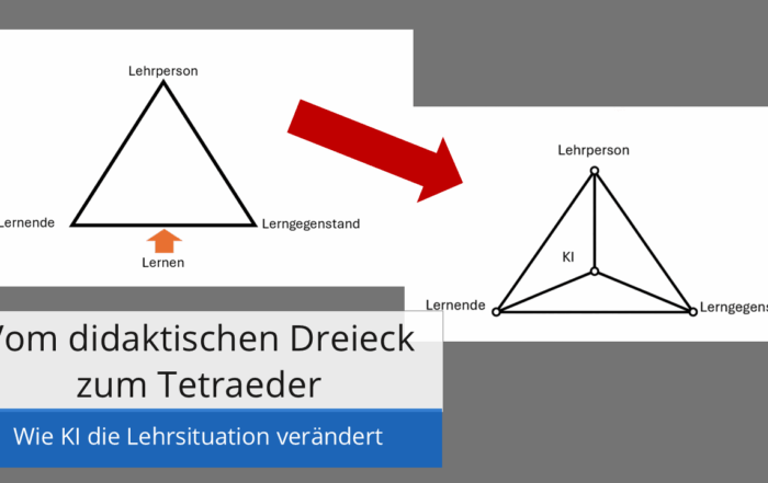 Vom didaktischen Dreieck zum Tetraeder
