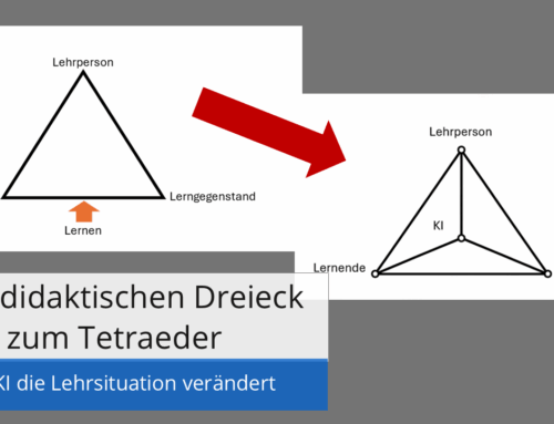 Vom didaktischen Dreieck zum Tetraeder: Wie KI die Hochschullehre verändert – egal, ob wir das intendieren oder nicht